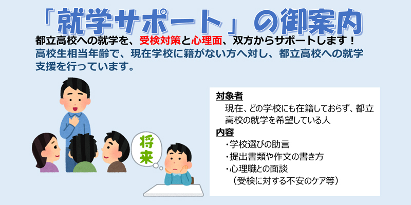 「就学サポート」の御案内 都立高校への就学を、受検対策と心理面、双方からサポートします！高校生相当年齢で、現在学校に籍がない方へ対し、都立高校への就学支援を行っています。対象者 現在、どの学校にも在籍しておらず、都立高校の就学を希望している人 内容 ・学校選びの助言・提出書類や作文の書き方・心理職との面談（受検に対する不安のケア等）